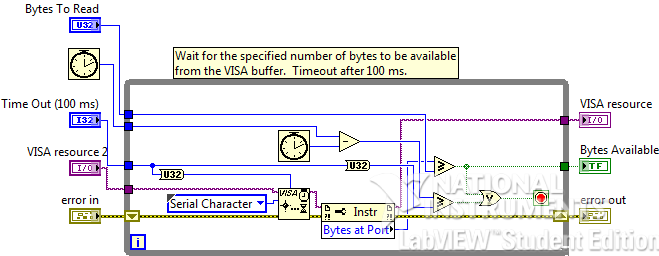 Wait for bytes.png